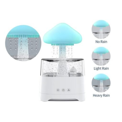 5-in-1 Bluetooth Speaker Rain Cloud Humidifier – Multi-Functional - Image 3