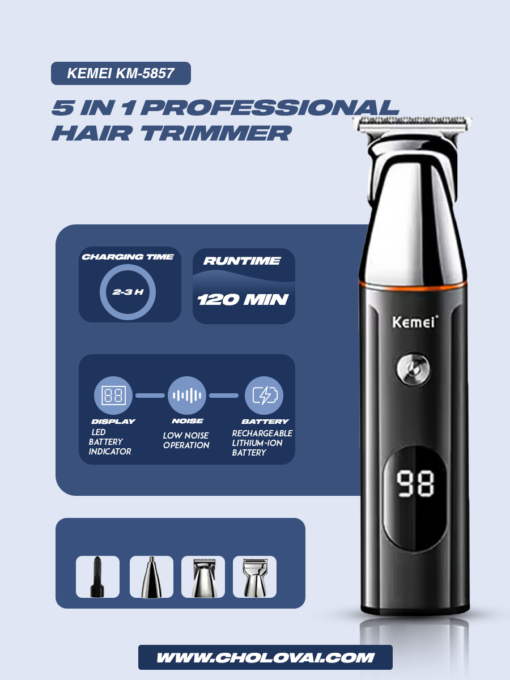Trimmer-Psd