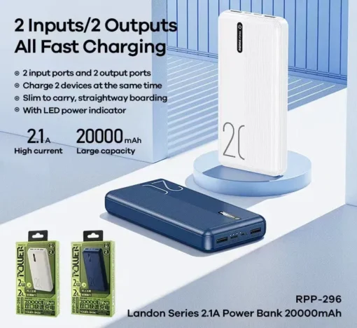 REMAX RPP-296 LANDON Series 20000mAh Power Bank –PC-5257 - Image 3