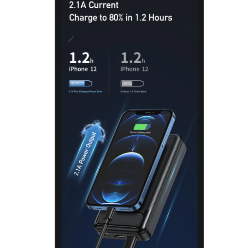 Awei P6K 20000mAh Power Bank – Dual USB Output, Fast Charging, Portable Polymer Battery - Image 2
